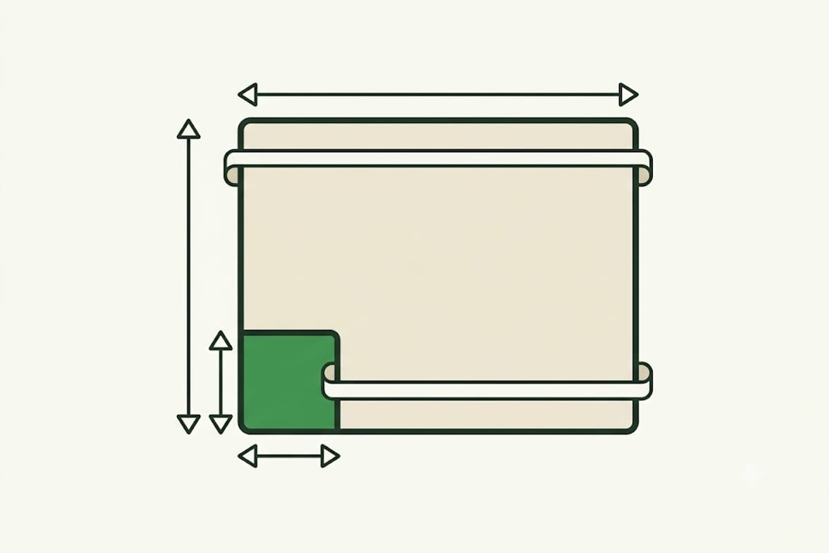 Placement within a room